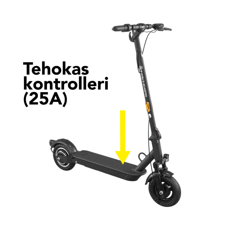 Electric-scooter_Eway_E6045FRS_Controller_Text